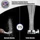 thumbnail image 4 of Anti Limescale Shower Head Hand Shower - Water Saving - 360 G, 4 of 5