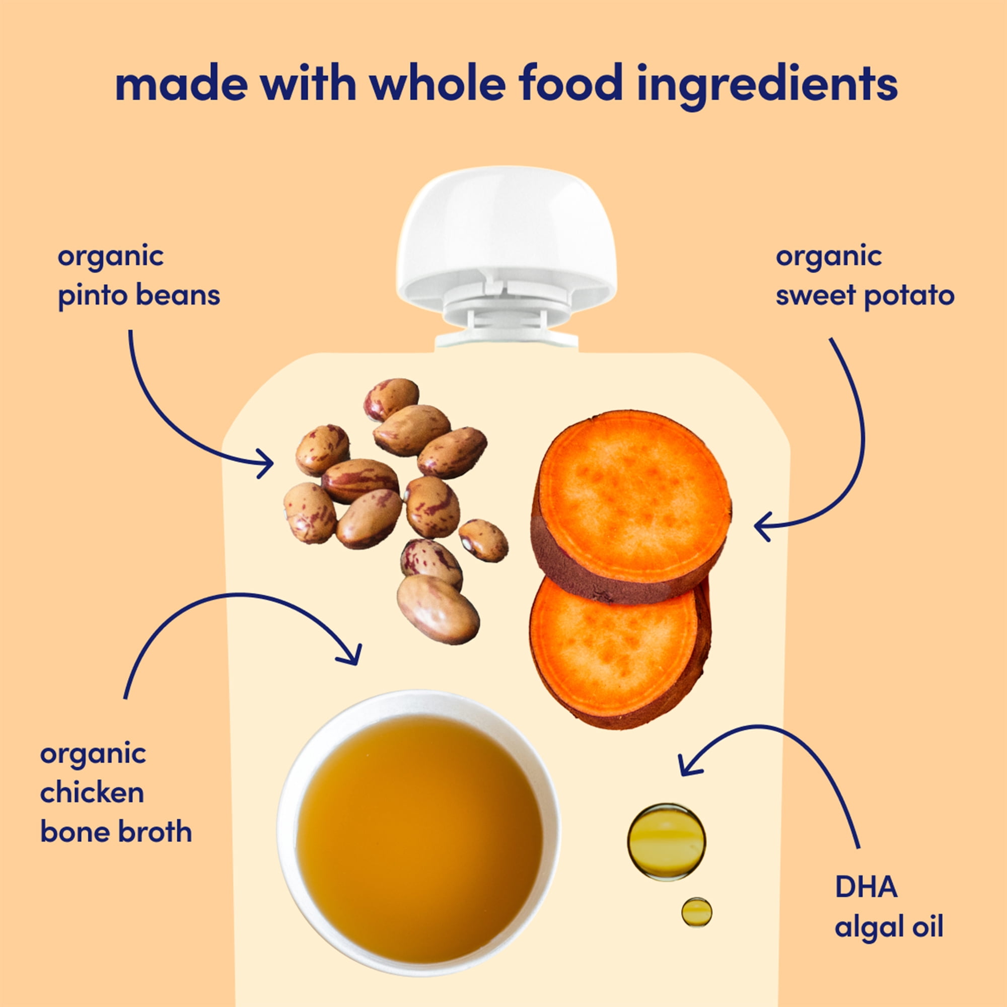 Cerebelly Organic Baby Food, Sweet Potato Pinto Bean Chicken Broth with Cumin, 4 oz Puree Toddler Pouches, 6 Pack