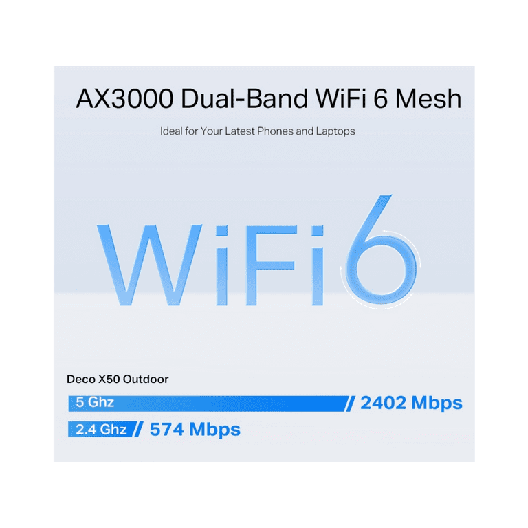 TP-Link Deco Outdoor Mesh WiFi (Deco X50-Outdoor), AX3000 Dual