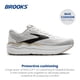 thumbnail image 2 of Zapatillas para correr Ghost Max 2 para hombre Brooks blancas talla 10M, 2 of 6