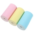thumbnail image 4 of Minkissy 3Set Printable Clear Printing Thermal Paper Rolls Multipurpose Thermal Paper for Ticket Printing Hotels Shops, 4 of 8