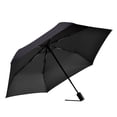 thumbnail image 2 of FORMRS Travel Umbrella Folding Auto Open Close Windproof Rain UV Protection, Black Astronaut Record, 2 of 8
