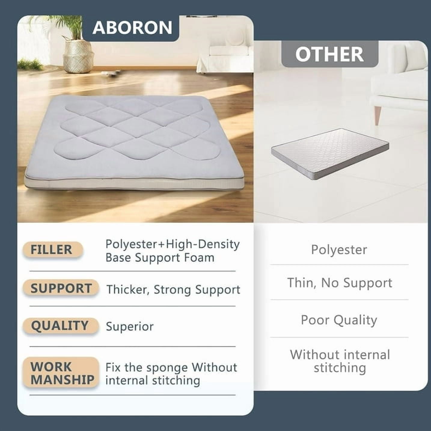 ABORON Japanese Floor Mattress Futon Mattress Queen Size, Thicken Tatami Mat Sleeping Pad Foldable Roll Up Mattress Gray