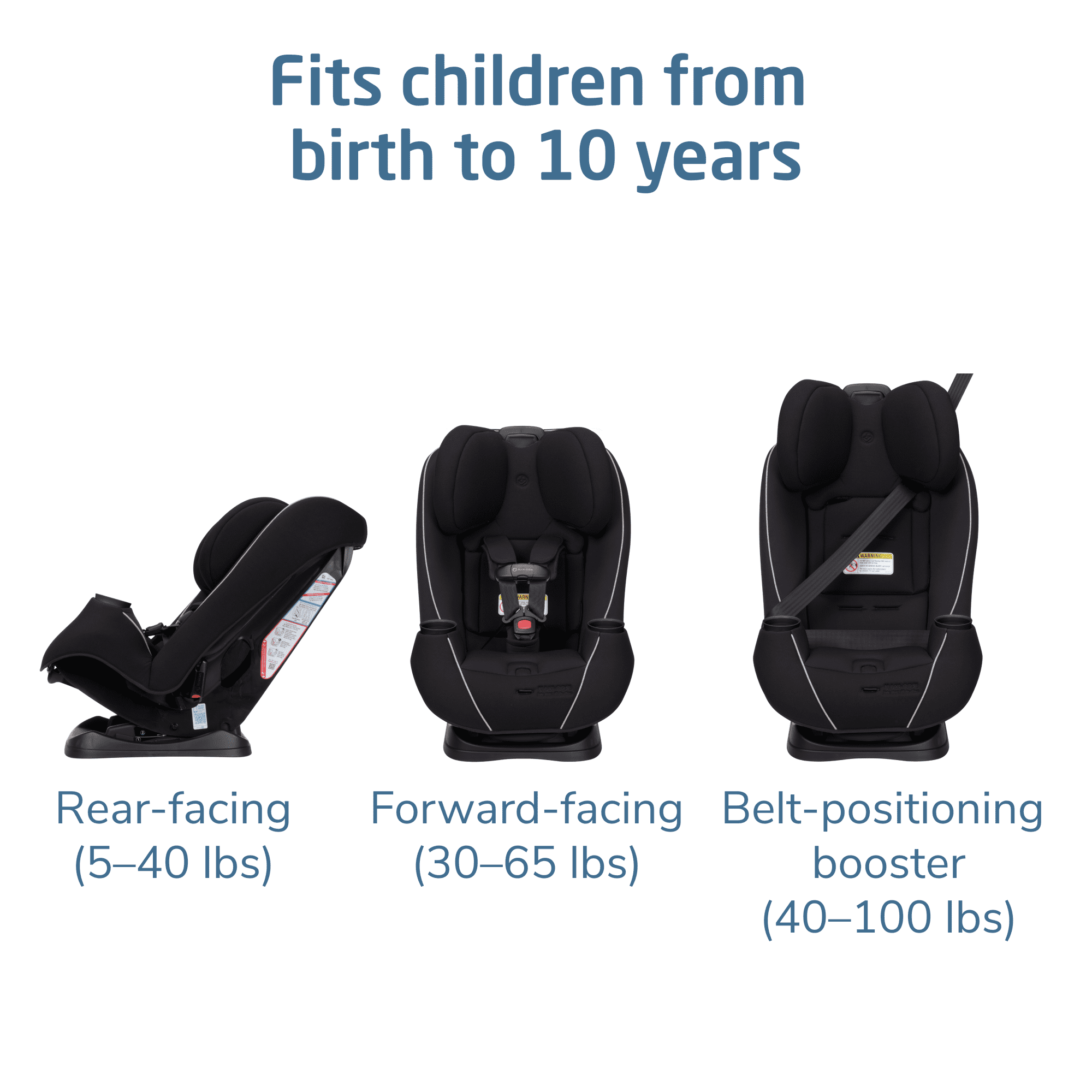 Maxi-Cosi Pria Max All-in-One Convertible Car Seat, Caspian Caviar