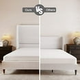 thumbnail image 7 of VanAcc Full Platform Bed Frame 51.2" High Headboard Tall Upholstered Bed/No Box Spring Required/Wood Slat Support/Easy Assembly White, 7 of 7