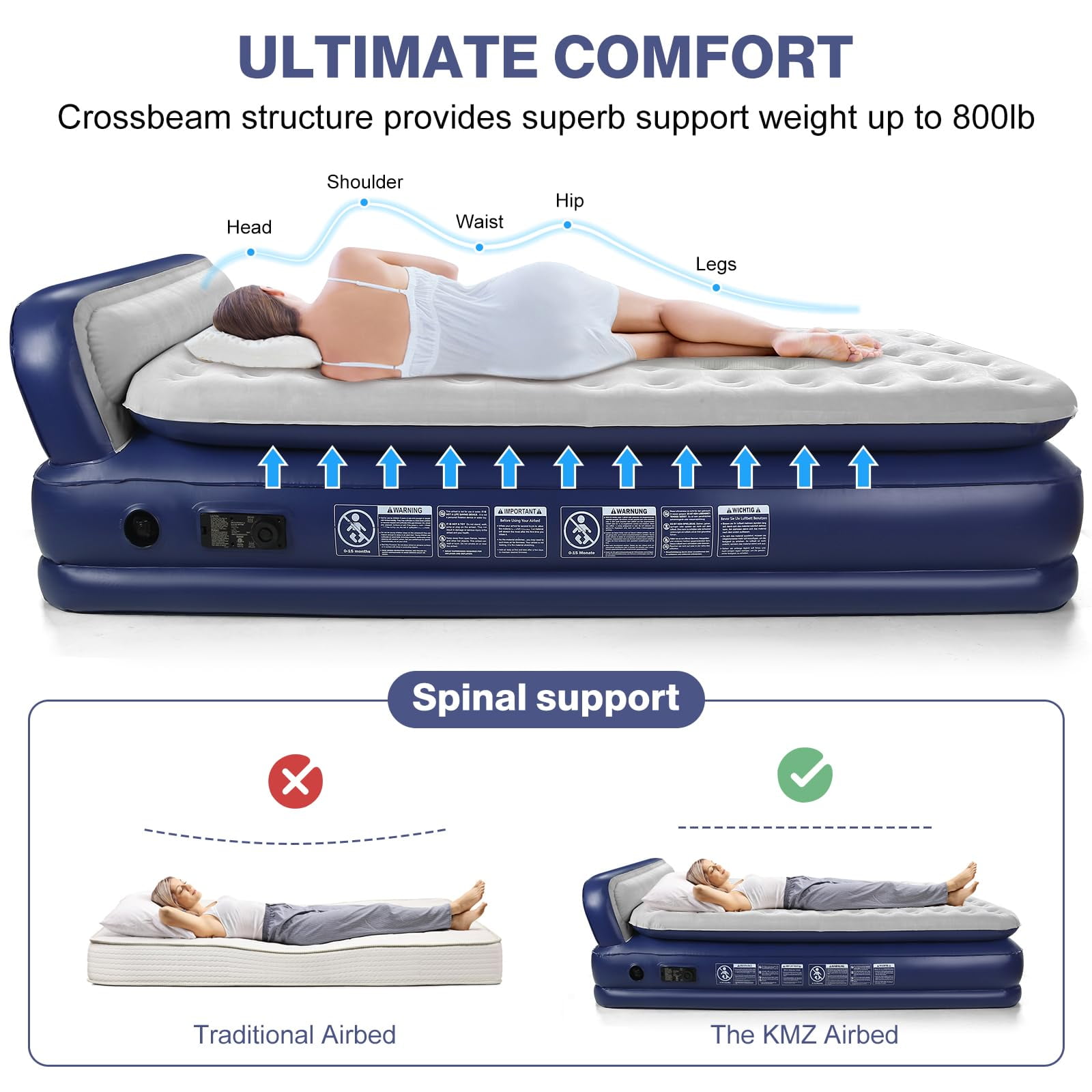 QDH Air Mattress with Headboard Twin XL Size – Built-in Electric Pump Comfort-Plush Enhanced Coil Technology Mattress for Home, Travel & Camping - Durable Blow Up Mattress