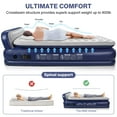 thumbnail image 3 of QDH Air Mattress with Headboard Twin XL Size – Built-in Electric Pump Comfort-Plush Enhanced Coil Technology Mattress for Home, Travel & Camping - Durable Blow Up Mattress, 3 of 9