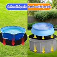 thumbnail image 5 of Tapis de Piscine Rond 250g/m2 pour Piscines hors Sol, Résistant aux Perforations, Prolonge la Durée de Vie (10 Pieds), 5 of 5