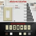 thumbnail image 2 of ENERLITES Decorator Light Switch / Receptacle Outlet Wall Plate, Gloss Finish, Midway Size 1-Gang, Polycarbonate Thermoplastic, 8831M-I, Ivory, 2 of 5