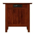 thumbnail image 3 of Leo & Lacey Modern Solid Wood Side Table w/ USB Charger in Walnut, 3 of 8