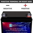 thumbnail image 6 of ML-U1R-CCAHR -12 Volt, 320 CCA, Nut and Bolt (NB) Terminal, Rechargeable SLA AGM High Rate Series Battery, 6 of 16