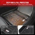 thumbnail image 5 of Odorless TPE Floor Mat Fits for Tesla Model 3 2023-2025  6 PCS Waterproof Duty-Proof Fully Surrounded Floor Liner Protection Foot Pad, 5 of 19