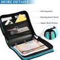 thumbnail image 4 of Water-Resistant 3-Ring Binder Organizer with Multiple Pockets Zipper Binder Bag for Office Pastel Blue Dandelions, 4 of 8