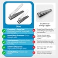 thumbnail image 2 of Toenail Clippers for Thick Nails, 2-Pack Stainless Steel Nail Clippers Made in Germany, Straight Edge Fingernail & Toenail Cutters for Men, Women & Seniors, 2 of 5