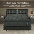 thumbnail image 5 of Slecofom Extra Firm Queen Mattress , 14 Inch Queen Size Mattress,Memory Foam Hybrid with Extra Lumbar Support, Back Pain Relief&Cool Sleep, Firm Foam Encased Edge,Motion Isolation,Fiberglass-Free, 5 of 7