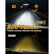 Auxbeam 9005 LED Headlight Bulbs, Brightest HB3 Headlight Bulbs, 120W 25000LM GX Series 6500K Cool White | 2 Bulbs