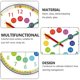 thumbnail image 2 of Kid Wall Clock Mute Wall Clock Colorful Funny Simple Home Wall Hanging Clock, 2 of 3
