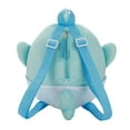 thumbnail image 5 of LankyBox Baby Thicc Shark 12.5" Plush Backpack, 5 of 7