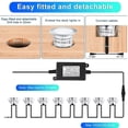 thumbnail image 4 of Recessed LED Deck Light Kits , 10 Pack Deck Lighting IP67 Waterproof, 12V Low Voltage In Ground Outdoor LED Landscape Lighting for Yard, 4 of 5