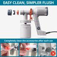 thumbnail image 6 of Tilswall HVLP Paint Sprayer, 500W Electric Spray Paint Gun with 600ML Container, 2 Nozzles & 3 Patterns, Ultra Light, Easy to Clean, for Furniture, Cabinets, Wall, Fence, Home (White), 6 of 8