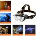 thumbnail image 5 of BYXAS Rechargeable Headlamp, 5 LED High Lumen Super Bright Headlights with Red Light, USB Waterproof Head Flashlight, 5 Mode Head Lamp for Outdoor Running Fishing Working Camping Gear, 5 of 8