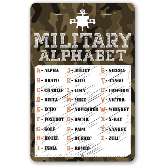 Metal Sign - Military Phonetic Alphabet - Durable Metal Sign - Use Indoor/Outdoor - Perfect Gift and Decor for Military, Veterans and Patriots Under $20 (8" x 12")