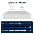 thumbnail image 5 of Twin Mattress, 10 Inch Twin Size Mattress Individual Pocket Springs and Comfort Foam, Medium Firm Hybrid Mattresses in a Box for Motion Isolation & Pressure Relief, CertiPUR-US Certified, 5 of 7