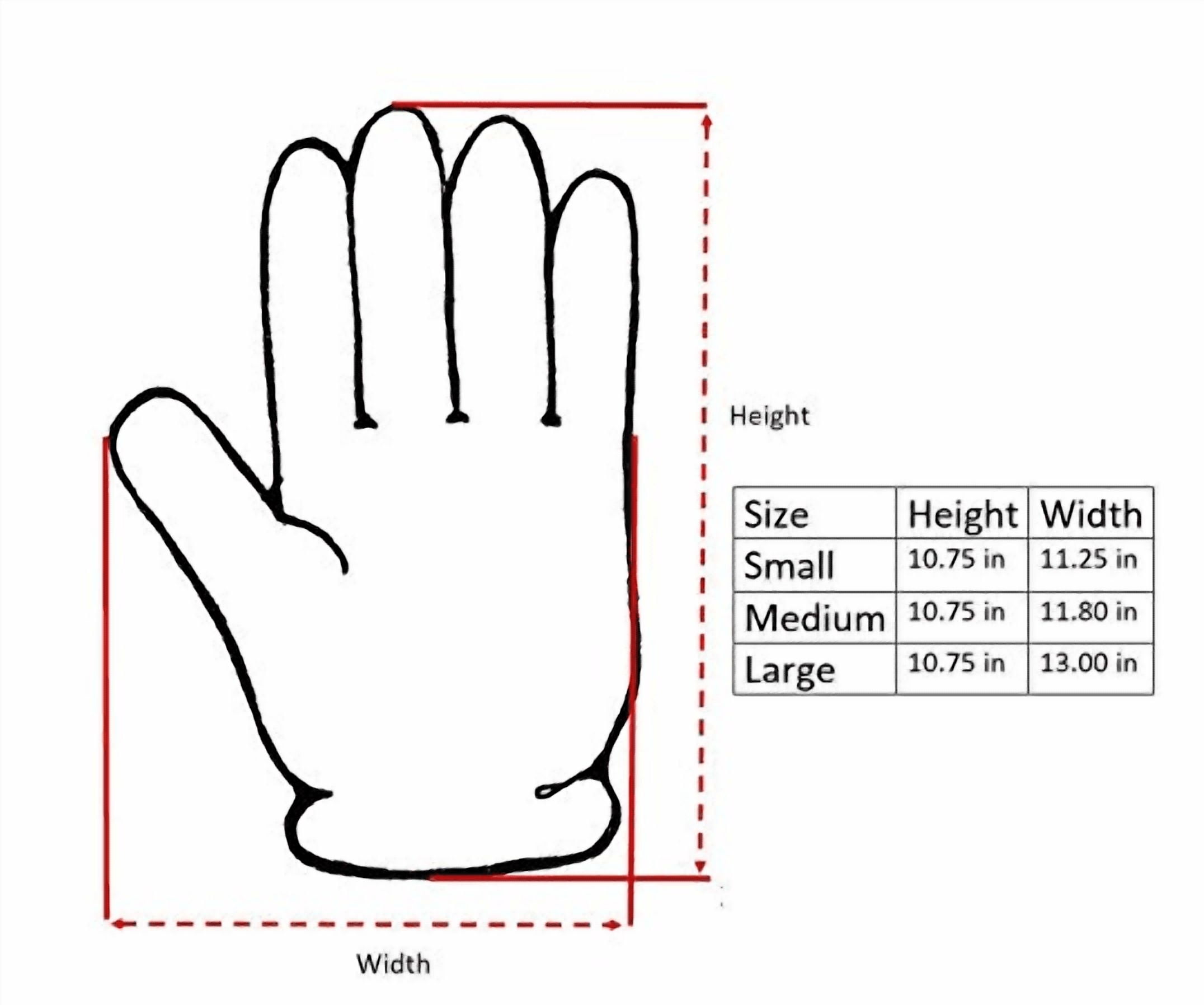 StarBay Small Size, Non-Stick Food Sushi Rice Disposable Gloves, Food Service Medical Grade, Non-Sterile, Latex Free, Powder Free Protective Glove (3 Boxes = 300pc total)
