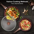thumbnail image 5 of CSK 10"+11" Nonstick Frying Cookware Sets with Lids, Whitford Granite Coating, PFOA & APEO Free, Aluminum Alloy, Bakelite Handle, Induction Compatible, 5 of 5