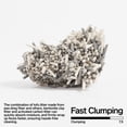 thumbnail image 4 of pidan 3 in 1 Tofu Clumping Cat Litter, 25.57 lb, 4 of 4