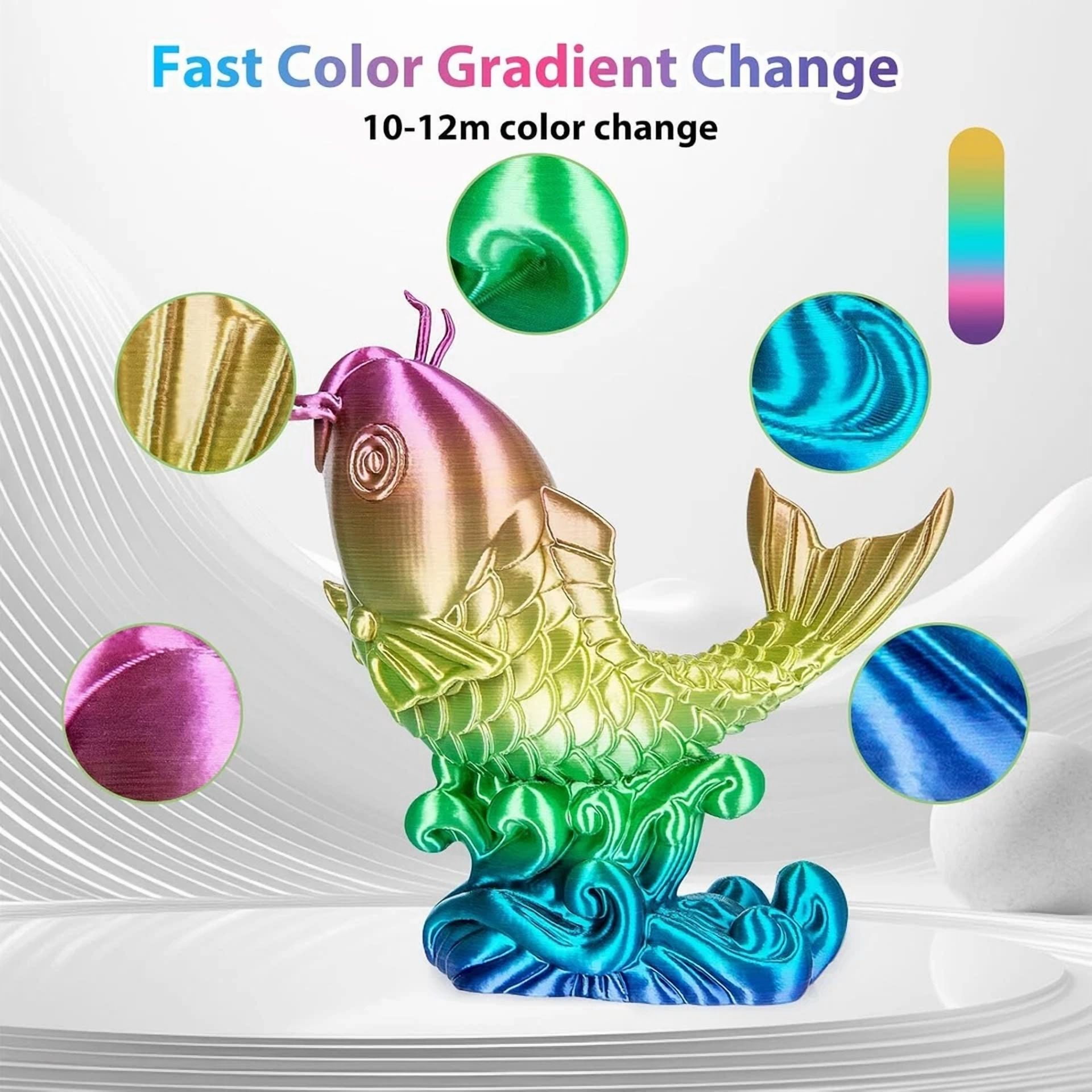 CRESTIN- Silk Rainbow Pla Filament 1.75Mm Silk Pla 3D Printer Filament Shiny Fast Color C
