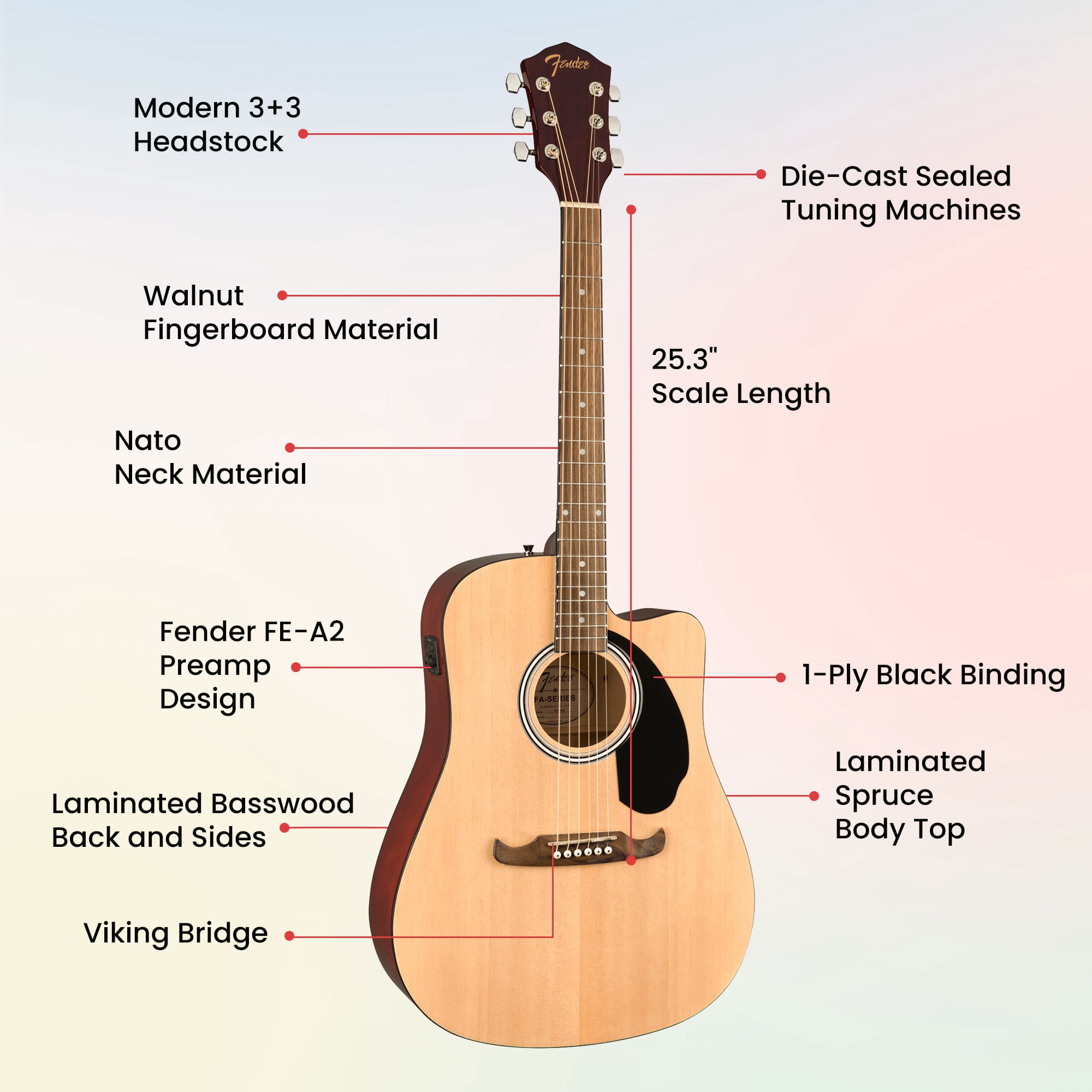 Fender FA-125CE Dreadnought Cutaway Acoustic-Electric Guitar - Natural w/ Hard Case