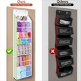 thumbnail image 5 of Organizador de Hilo Colgante con 6 Compartimentos con de Cremallera, Gran Capacidad para Guardar Artículos de Punto., 5 of 5