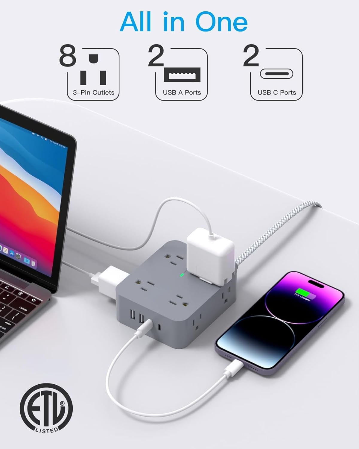 AllWays Plaza Surge Protector Power Strip 15 Ft Long Cord, 8 Outlets 4 USB Ports(2 USB C), Flat Plug, Desk Charging Station for Home Office College Dorm Room Essentials
