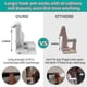 thumbnail image 4 of 10pcs Baby Child Proof Cabinet Locks Safety Easy Install No Drilling Or Keys 10 Pack, 4 of 5