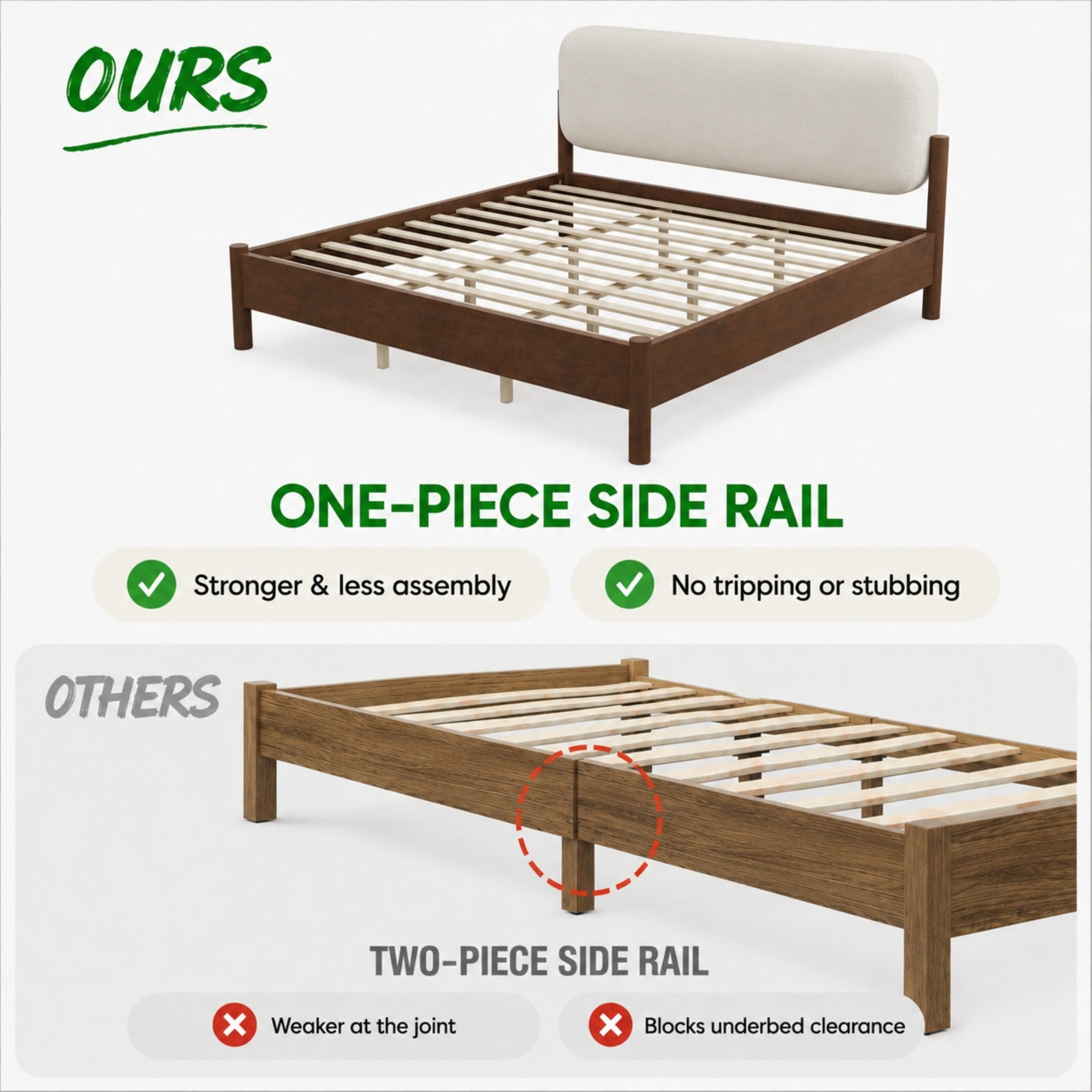 Christopher Knight Home Modern King Platform Bed Frame, Thick Rounded Upholstered Headboard, Walnut