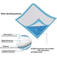 thumbnail image 3 of kathson 50 Pcs Rabbit Pee Pads Bunny Toilet Training Pad Guinea Pig Leak Proof  Super Absorbent Mats Diaper Small Animals Disposable Diaper Cage Liner for Chinchillas Hamsters Cat Puppy 22" x 22", 3 of 7