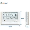 thumbnail image 6 of UbiBot WS1 Pro WiFi Temperature Humidity Monitor, Wireless Temperature Sensor, Refrigerator Thermometer, Temperature Data Logger, Hygrometer, Android & iOS App 2.4GHz WiFi, no hub Required, IFTTT, 6 of 11