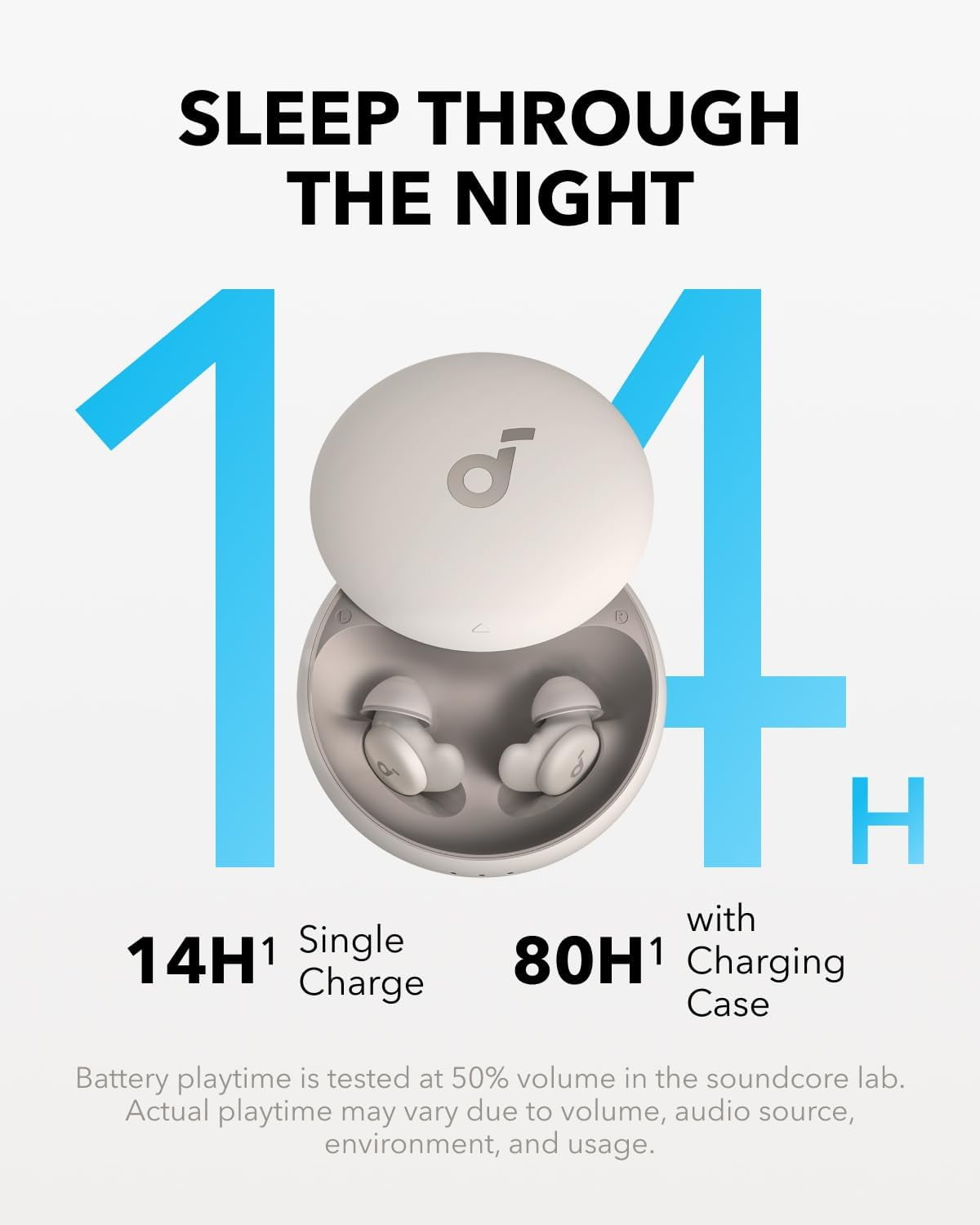 Soundcore Sleep A20 Sleep Earbuds, Noise Blocking Headphones with