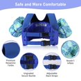 thumbnail image 3 of Gogokids Kids Life Jacket Swim Vest,Toddler Floaties Vest Wings Armband Training Swimsuit with Adjustable Security Buckle for Boys Boys,30-60 lbs, 3 of 6