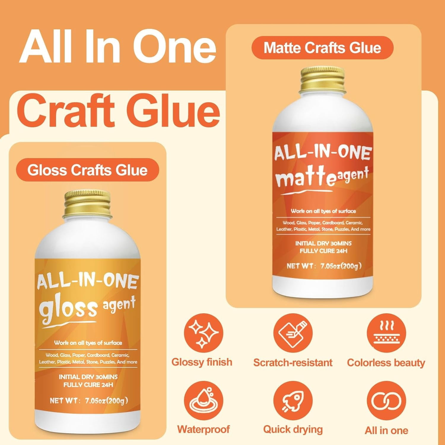 Crafts Sealer Gloss Matte Finish, 200ml+200ml All in One Craft Glue, Varnish,  All Purpose Art Glue Kit for Wood, Paper, Acrylic Paints, Ceramics, Fabrics, Clay