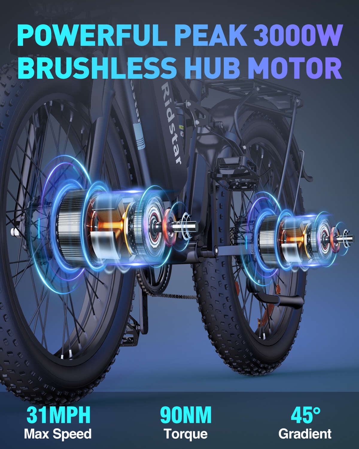 Electric Bike for Adults Ridstar, PEAK 3000W Dual Motor 31mph Mountain Bike,48V 23Ah Battery Ebike,26" Fat Tire 7 speed Full Suspension Electric Bicycle UL2849