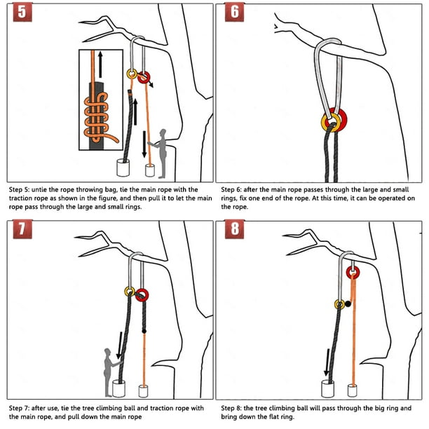 Akerlok Tree Climbing Arborist Retriever Ball Rope Guide Ring Outdoor  Gardening Aid 
