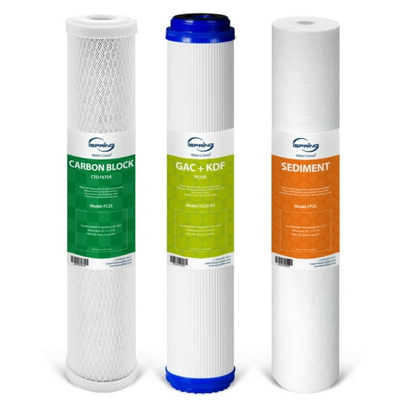 iSpring F3WCB32KS 20" x 2.5" Whole House Water Filters for WCB32 Series Water Filter Systems, Includes Sediment, GAC KDF, and Carbon Block Filters