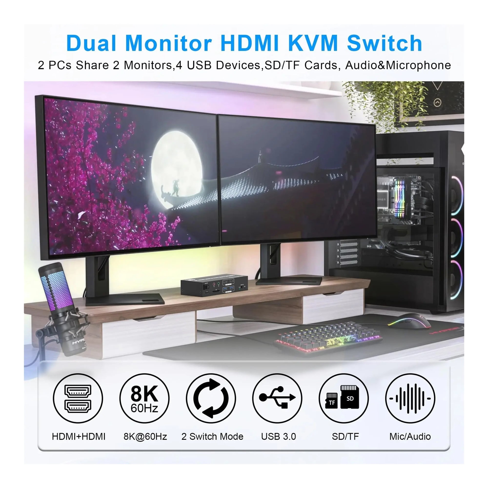 Dual Monitor KVM Switch 4K120Hz 2x2 USB 3.0 DP KVM Switch 2 in 2 out 8K60Hz Mixed Display 2 Monitor 2 Computer,SD TF Ports