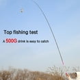 thumbnail image 4 of kurtrusly Carbon Fishing Trellis rods with Light and Rigid Rod Body for River Pond Fishing Using, 4 of 8