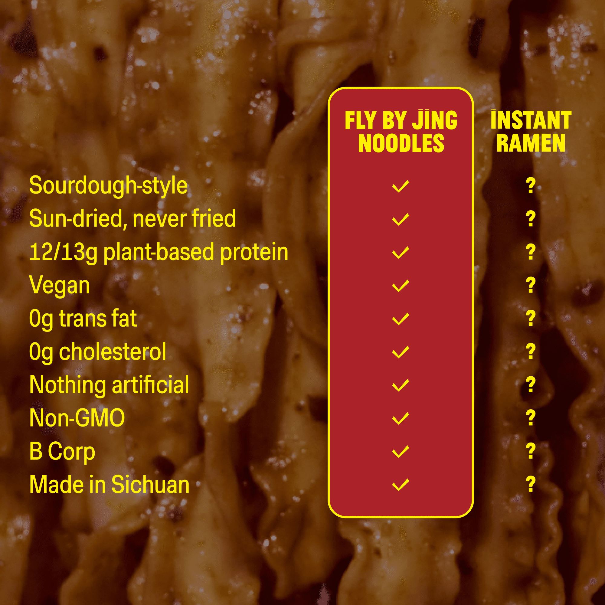 Fly By Jing Sichuan Chili Crisp Noodles, Spicy Vegan Noodles, 4-Pack, 12g Protein, Ready in 6 Minutes
