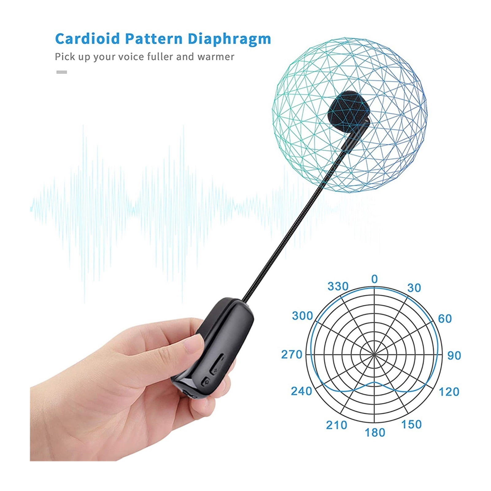 Wireless Microphone Headset Handheld Loudspeaker Set Handsfree Megaphone Voice Amplifier Teacher Microphones ,Powerful Sound