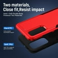 thumbnail image 5 of REQO for Samsung Galaxy S20 FE 5G Case,Galaxy S20 FE 5G Case with Screen Protector [Military Grade Drop Tested] Heavy-Duty Tough Rugged Shockproof Protective Case for Samung S20 FE 6.5", Red, 5 of 6
