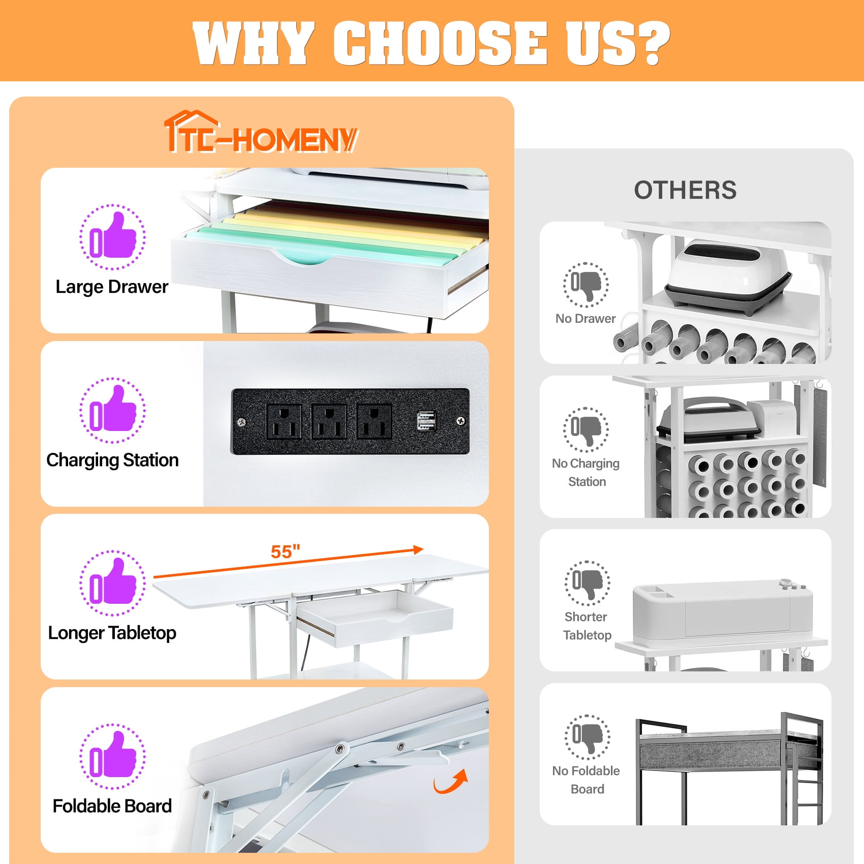 TC-HOMENY Foldable Heat Press Machine Stand w/ Charging Station, Mobile Heat Printer Cart w/ 3-Tier Storage & Drawer, Movable Heat Transfer Machine Workbench, White